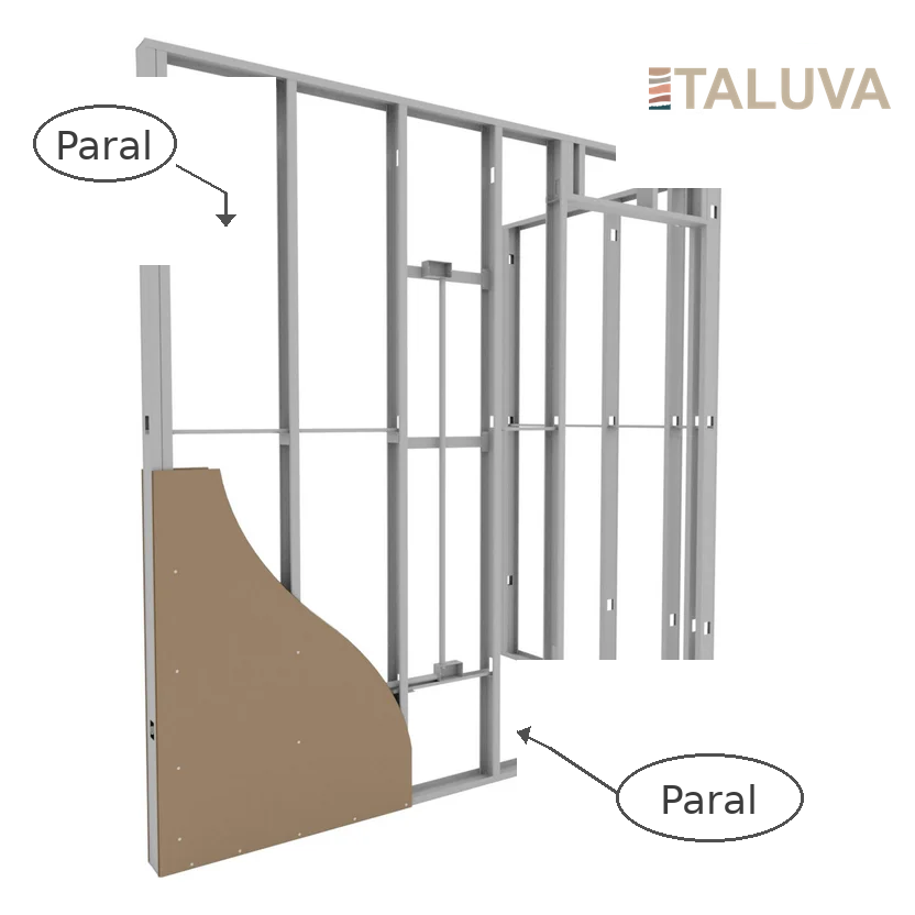 Paral Base 9 Paquete x 20 Unidades ( Paral base 9 para drywall)