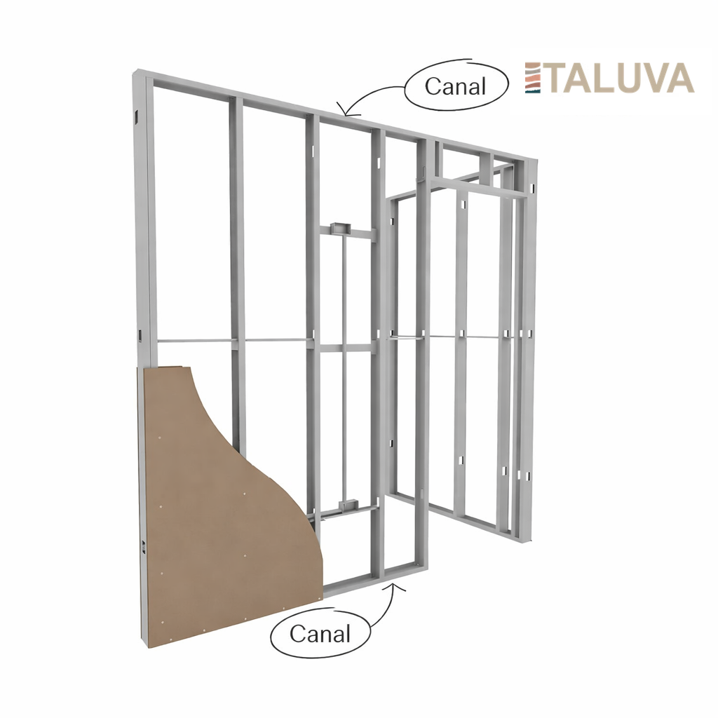 Canal Base 6 -  paquete x 20 Unidades ( canal base 6 para drywall)