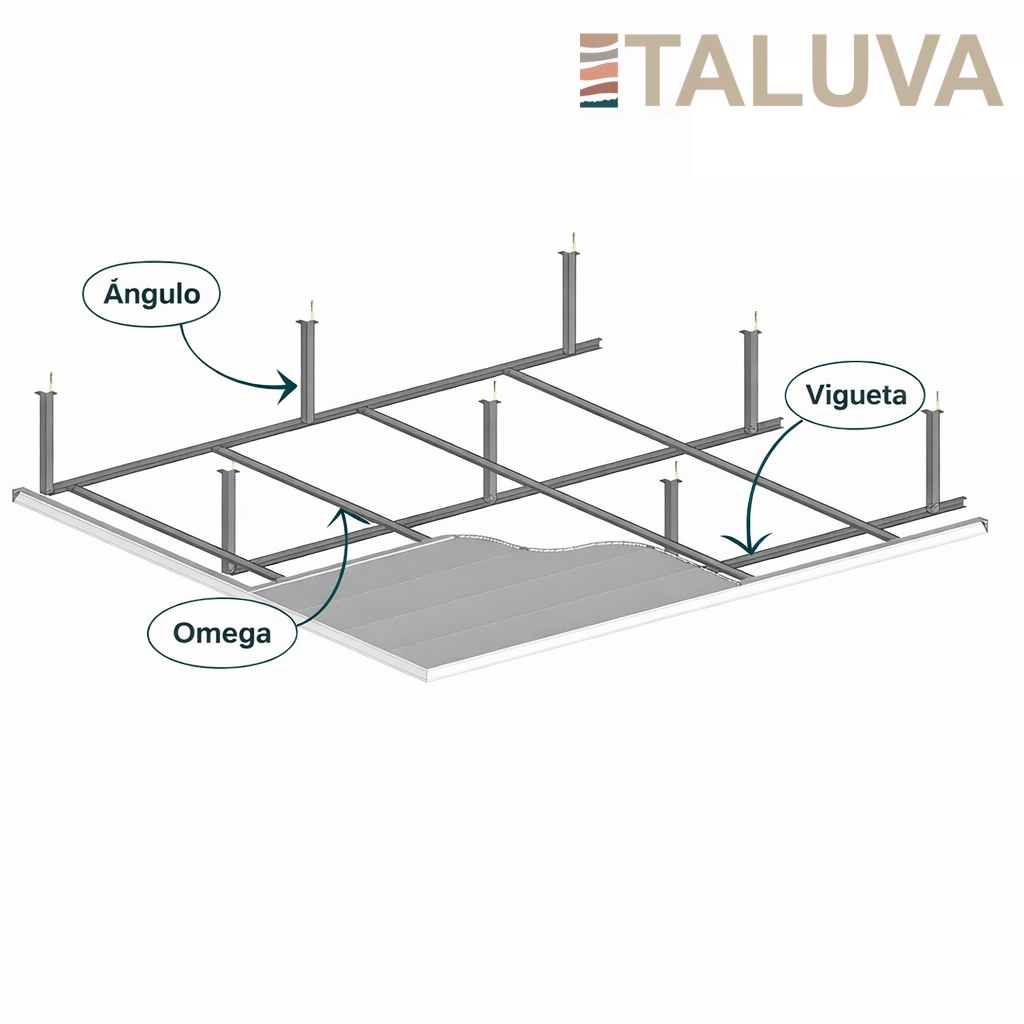 Angulo -  paquete x 50 Unidades para drywall